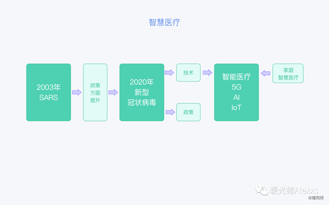 数据挖掘概念与技术第三版pdf(数据挖掘概念与技术期末考试题库)